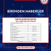 Trabzon üniversitesi